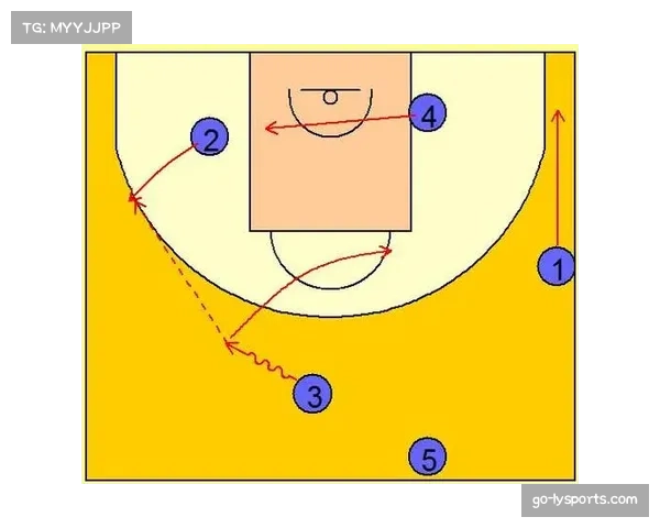 肘区短传与弱侧二过一成破局关键，本土第二持球点价值凸显