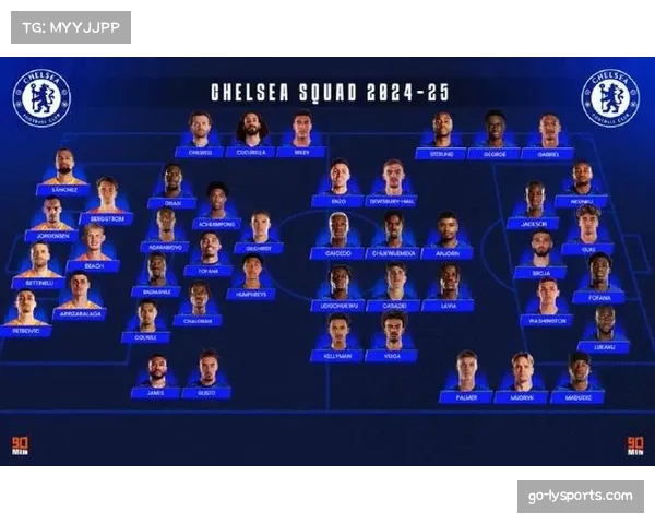 切尔西年轻阵容吃牌数最多 定位球防守软弱成战术短板